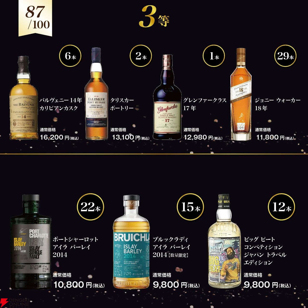 楽天市場】響 18 年の通販 響JH グレンスコシア18年 ジョニーウォーカーDB