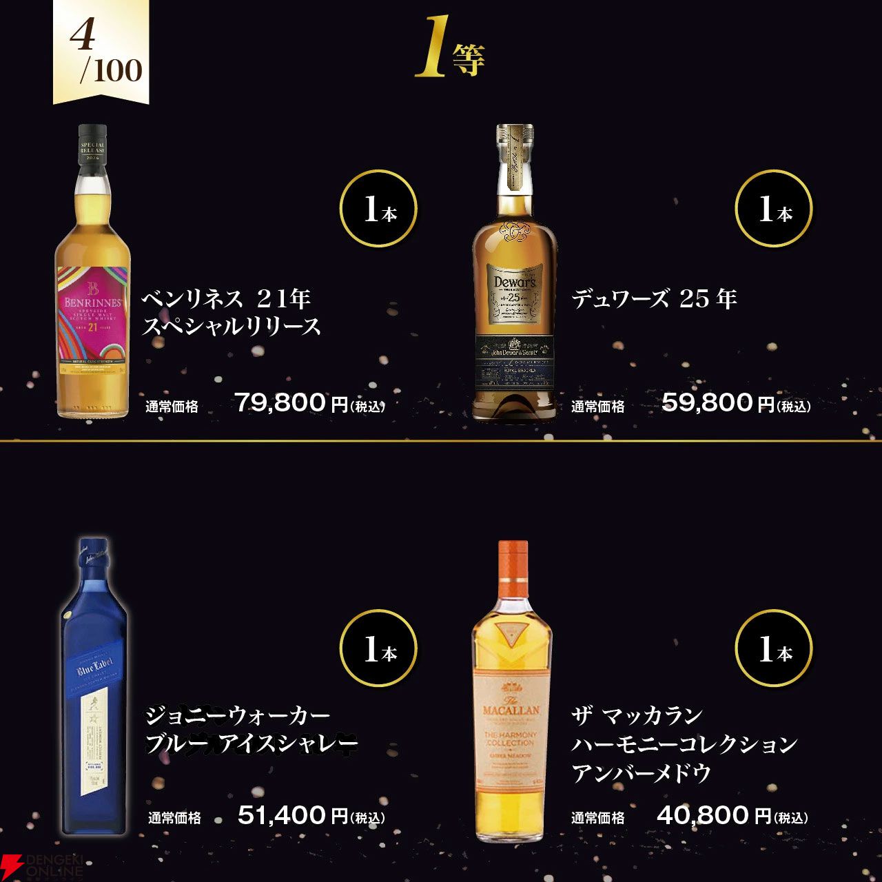 17,800円で山崎18年、響21年、ペンリネンス21年 スペシャルリリース