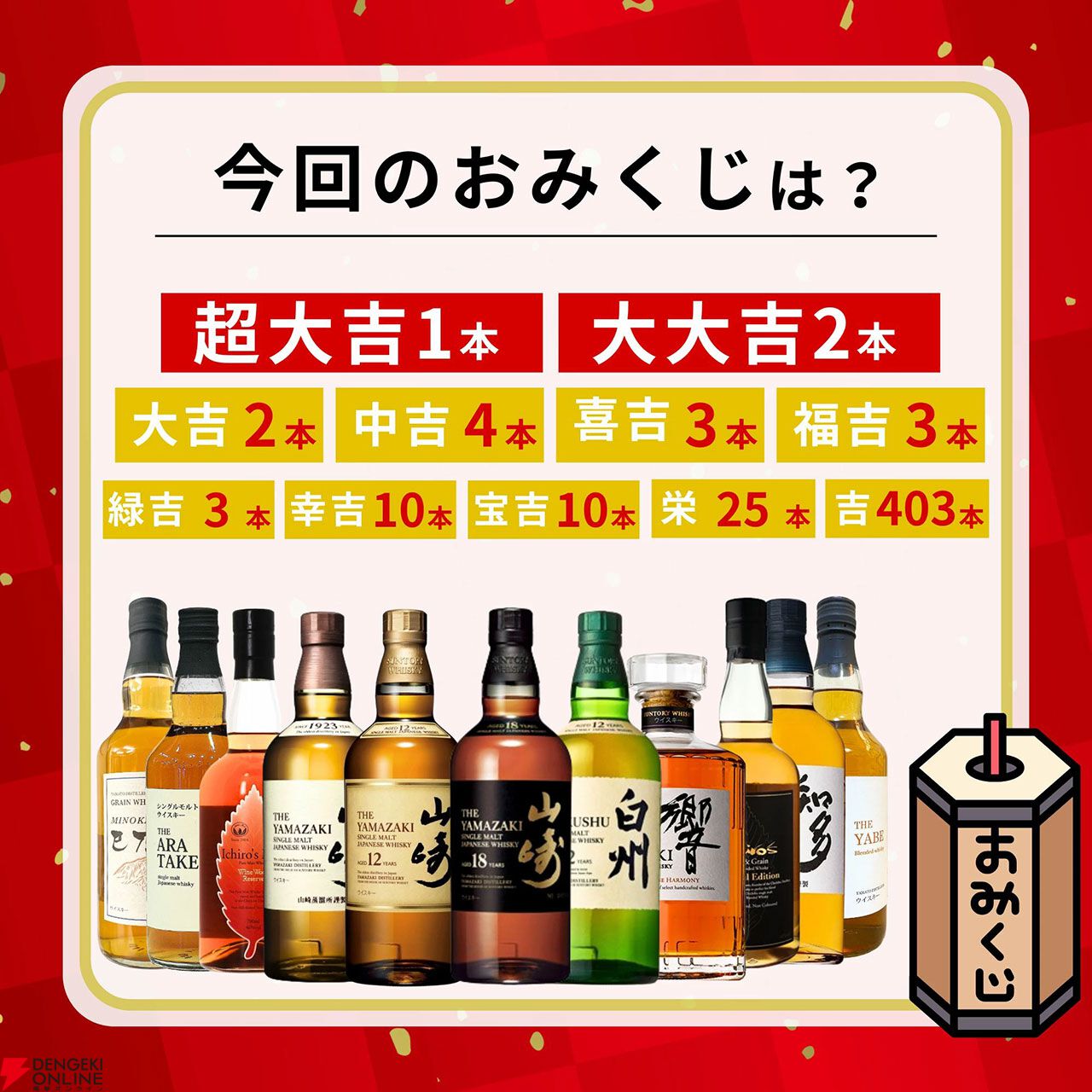 3,980円で山崎18年、山崎・白州12年、響JH、イチローズモルトWWR、知多などが当たる『ウイスキーみくじ』第66弾が販売開始