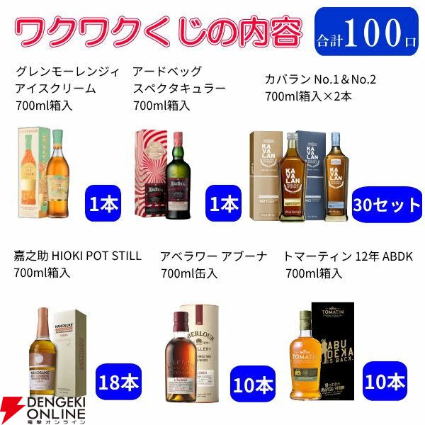 11,000円で山崎12年、白州12年、山崎・白州Story of the