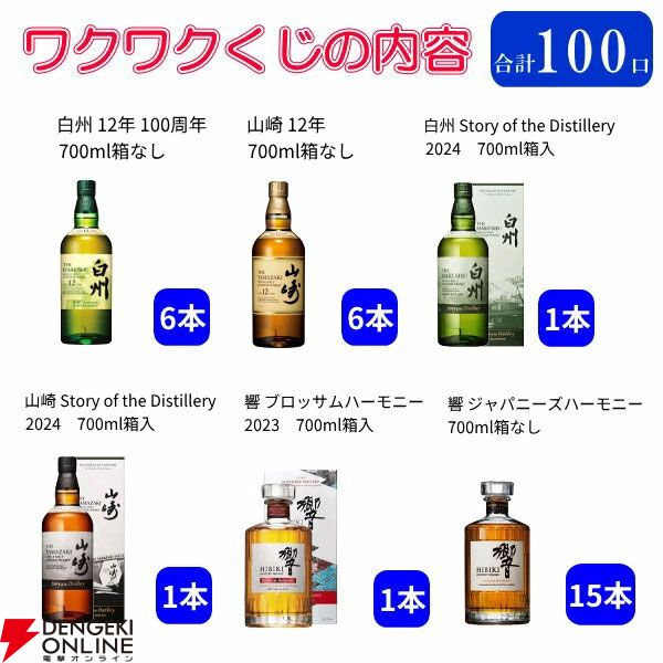 白州12年 & 山崎限定版2023 セット 三越、「山崎2023」「白州12年 100周年記念ラベル」など抽選販売