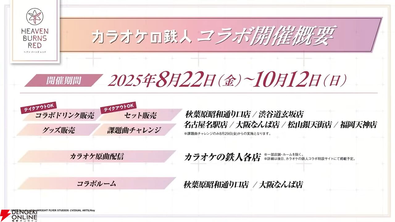 『ヘブバン』ユニゾンスタイル朝倉可憐は8月10日11時実装！ 性能が異なる可憐とカレンを切り替えて戦える【8/9特番まとめ】