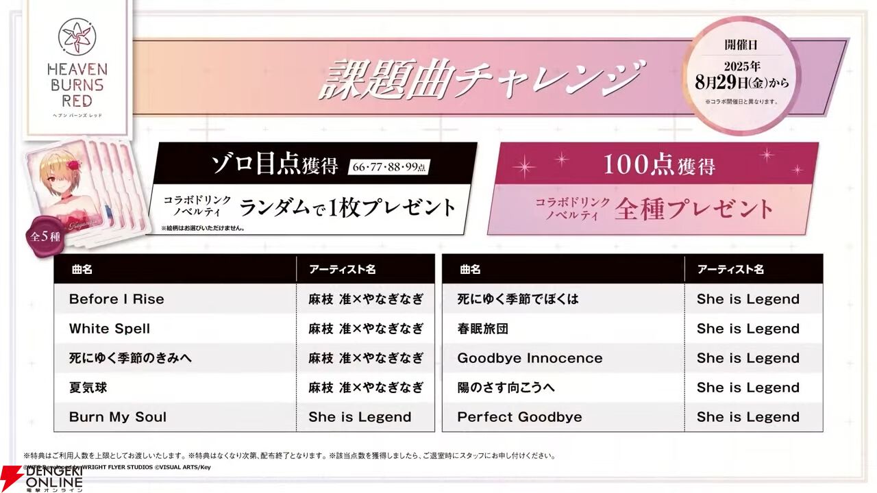 『ヘブバン』ユニゾンスタイル朝倉可憐は8月10日11時実装！ 性能が異なる可憐とカレンを切り替えて戦える【8/9特番まとめ】