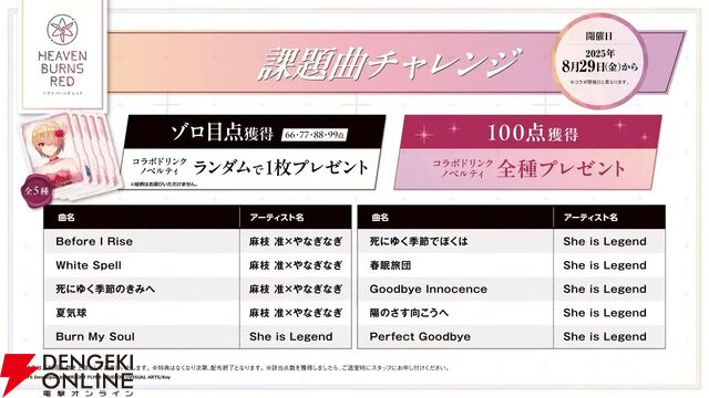 『ヘブバン』ユニゾンスタイル朝倉可憐は8月10日11時実装！ 性能が異なる可憐とカレンを切り替えて戦える【8/9特番まとめ】