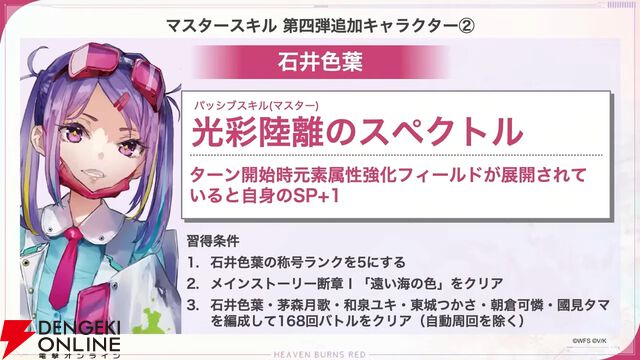 『ヘブバン』ユニゾンスタイル朝倉可憐は8月10日11時実装！ 性能が異なる可憐とカレンを切り替えて戦える【8/9特番まとめ】