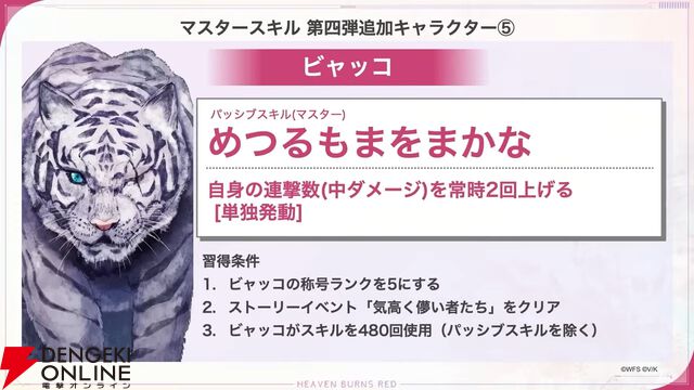 『ヘブバン』ユニゾンスタイル朝倉可憐は8月10日11時実装！ 性能が異なる可憐とカレンを切り替えて戦える【8/9特番まとめ】