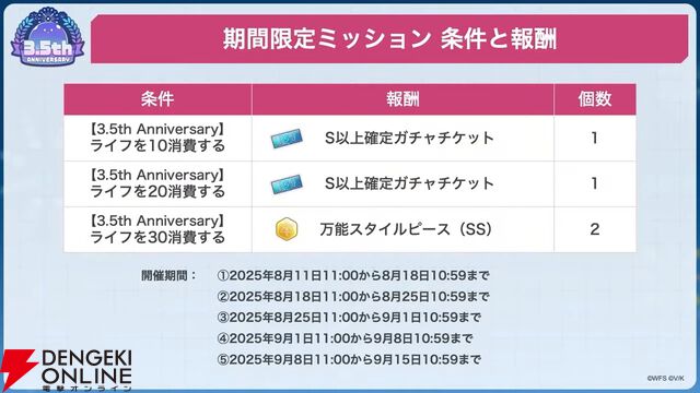 『ヘブバン』ユニゾンスタイル朝倉可憐は8月10日11時実装！ 性能が異なる可憐とカレンを切り替えて戦える【8/9特番まとめ】