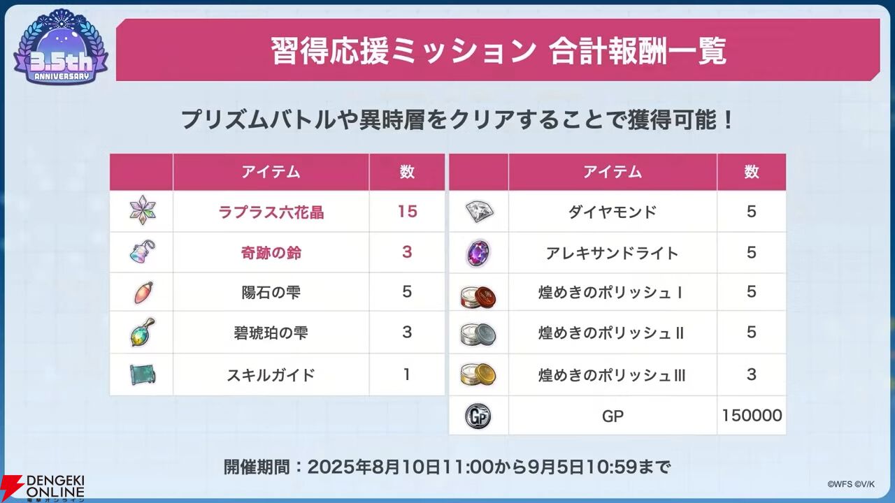 『ヘブバン』ユニゾンスタイル朝倉可憐は8月10日11時実装！ 性能が異なる可憐とカレンを切り替えて戦える【8/9特番まとめ】