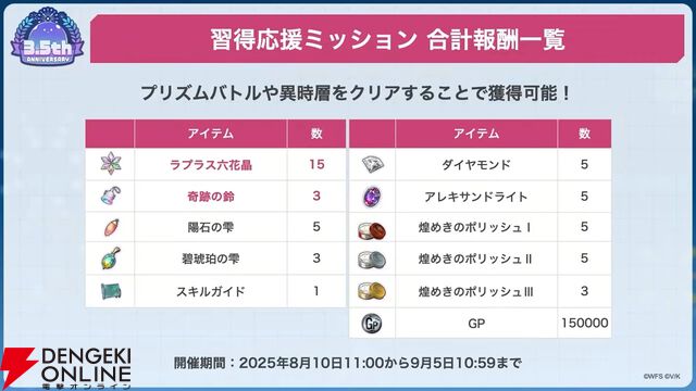 『ヘブバン』ユニゾンスタイル朝倉可憐は8月10日11時実装！ 性能が異なる可憐とカレンを切り替えて戦える【8/9特番まとめ】