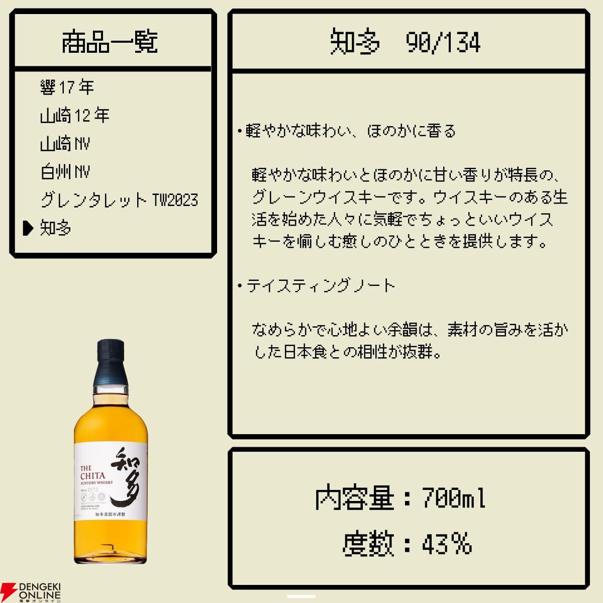 6,980円で響17年、山崎12年、山崎NV、白州NV、グレンタレットTW、知多のどれかが必ず当たる『ウイスキーくじ』が販売中。およそ7本に1本が当たり