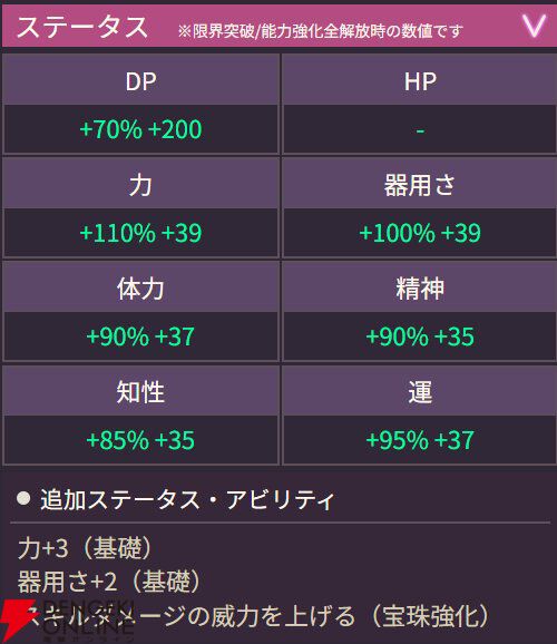 【ヘブバン攻略】SSレゾナンス朝倉可憐（CODE：Virtual Killer）はブレイカーとブラスターを切り替えながら戦うユニゾンスタイル。新効果“超ダウン”にできるスキルが強力!!【ヘブンバーンズレッド日記#216】