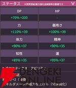 【ヘブバン攻略】SSレゾナンス朝倉可憐（CODE：Virtual Killer）はブレイカーとブラスターを切り替えながら戦うユニゾンスタイル。新効果“超ダウン”にできるスキルが強力!!【ヘブンバーンズレッド日記#216】