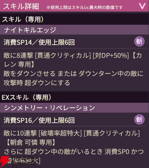 【ヘブバン攻略】SSレゾナンス朝倉可憐（CODE：Virtual Killer）はブレイカーとブラスターを切り替えながら戦うユニゾンスタイル。新効果“超ダウン”にできるスキルが強力!!【ヘブンバーンズレッド日記#216】