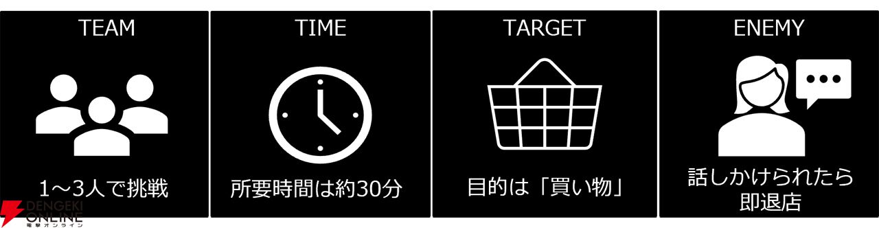 “esc（エスケープ）”
