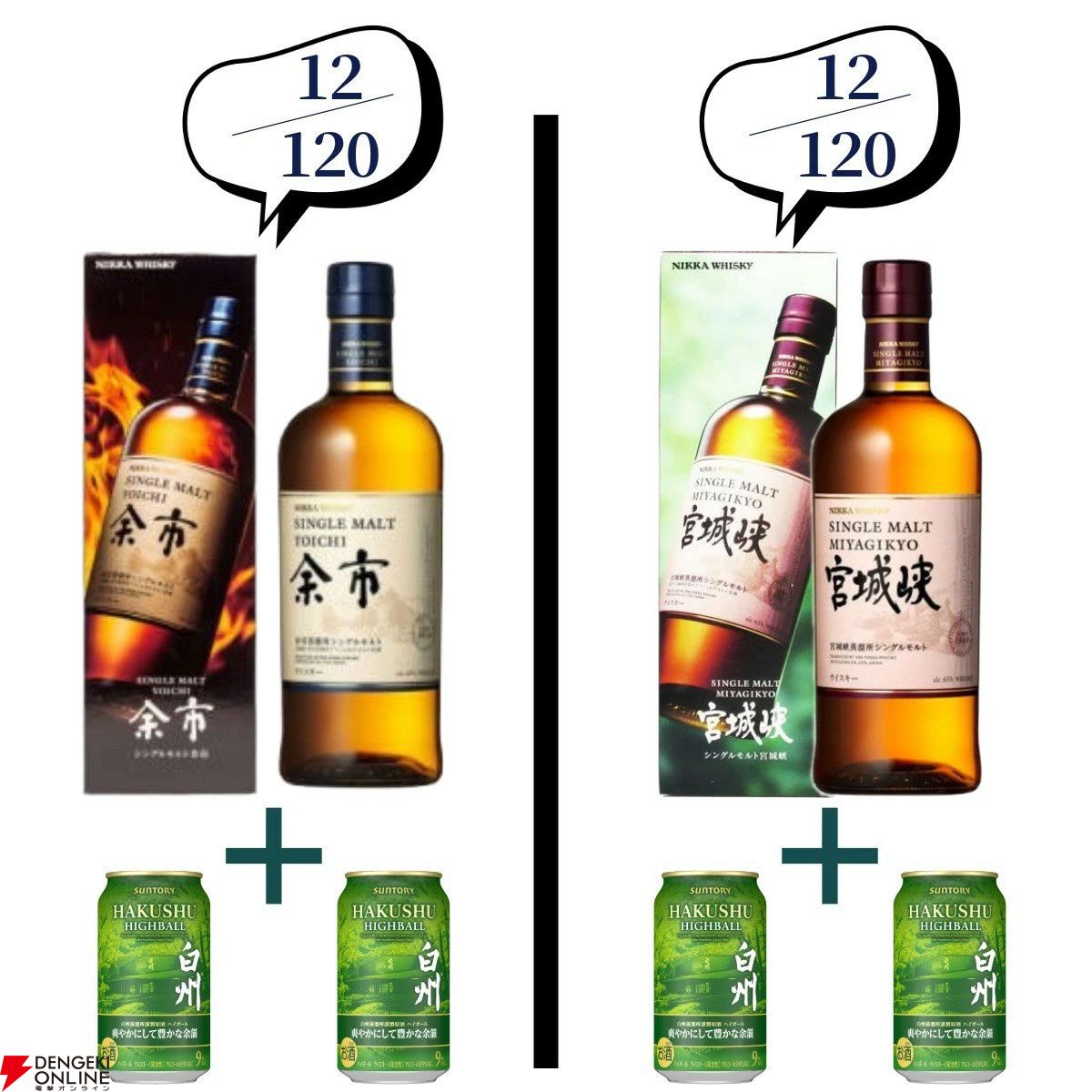 11,880円で山崎18年、響21年、山崎・白州Story of the