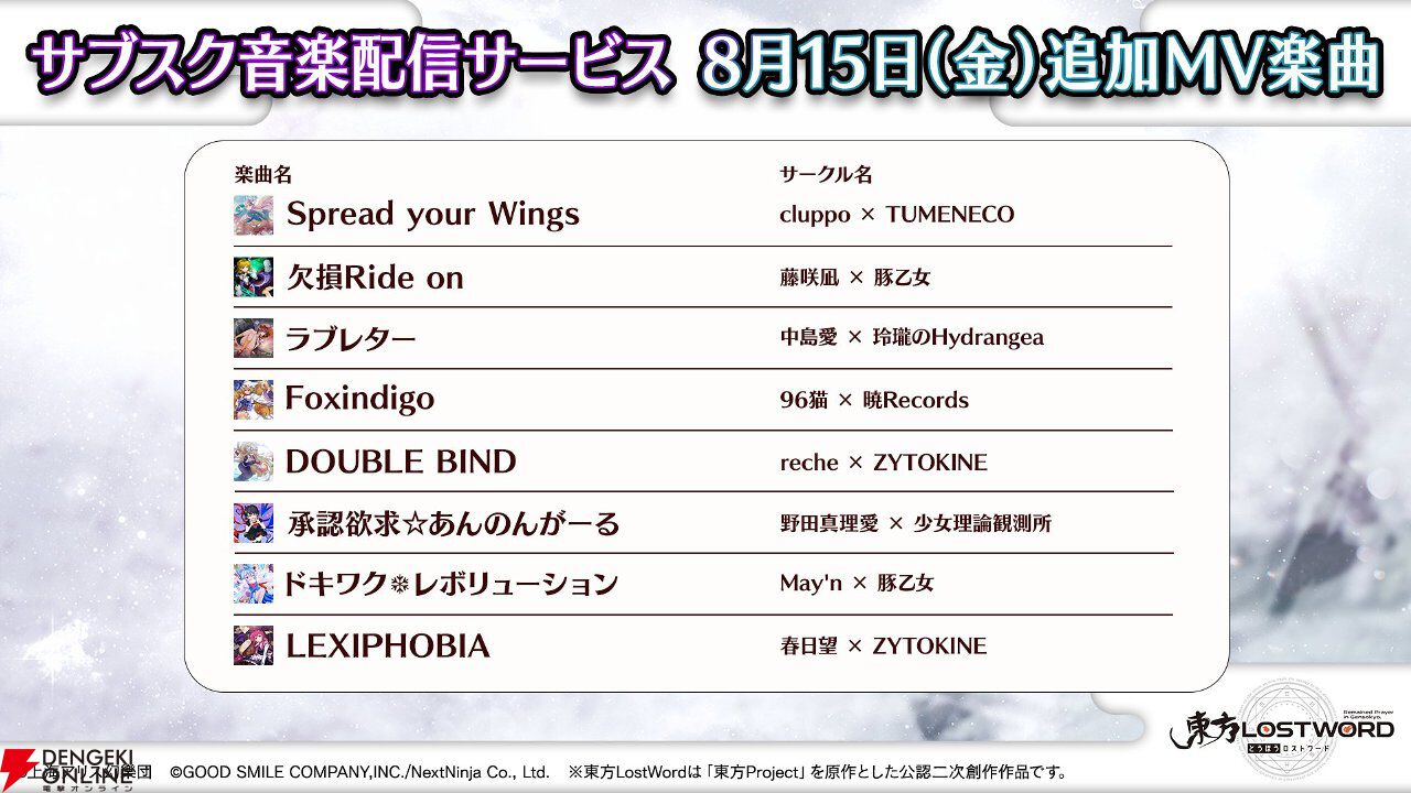 『東方ロストワード』MVプロジェクト楽曲の春日望×ZYTOKINE『LEXIPHOBIA』、May’n×豚乙女『ドキワク❆レボリューション』など8曲がサブスク解禁【東方LostWord】