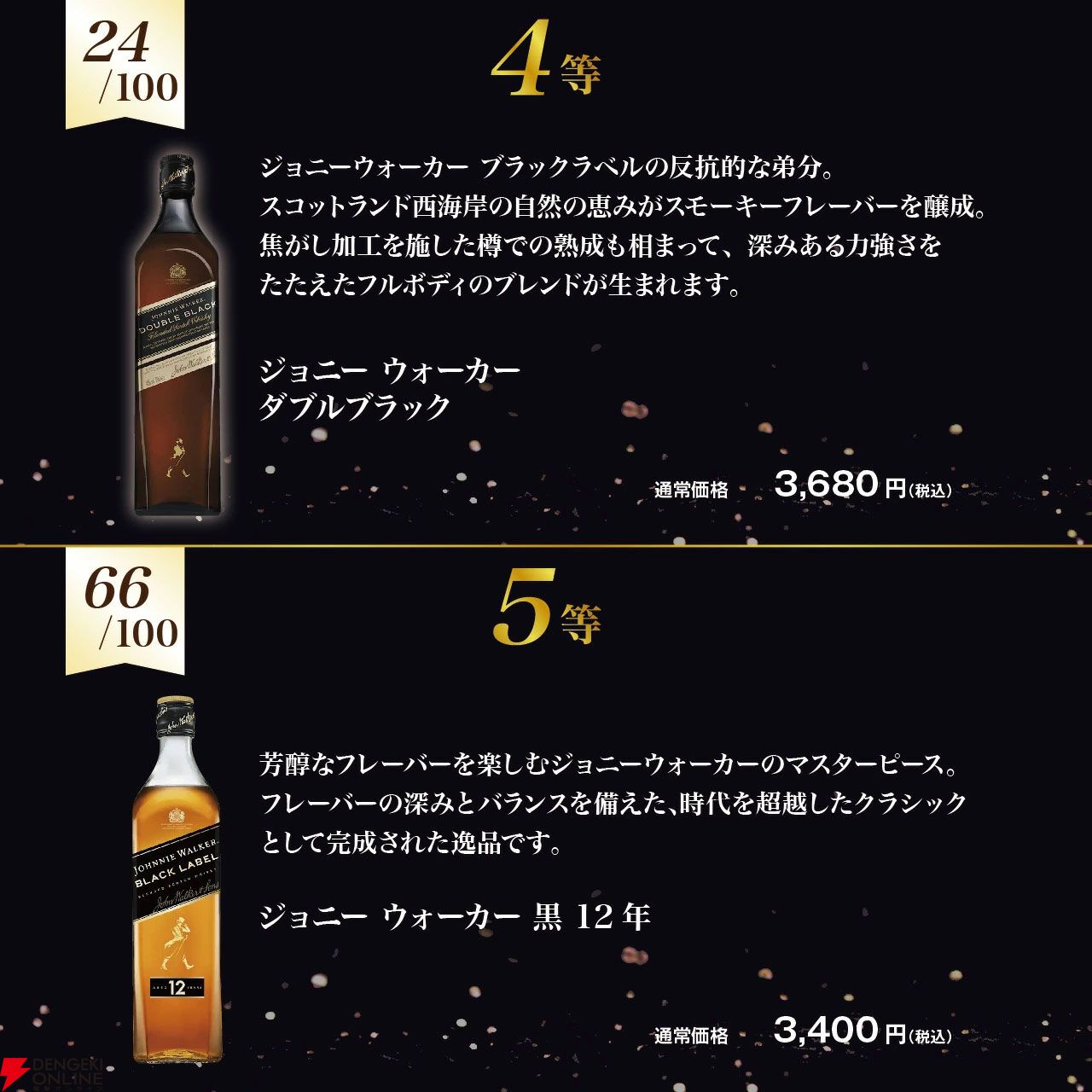 【ジョニーウォーカーオンリー】ジョニーウォーカー ブルーを始め、ジョニーウォーカー18年・ゴールドラベル・ダブルブラックなどが当たる3,580円の『ウイスキーくじ』が販売中