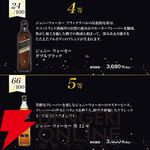 【ジョニーウォーカーオンリー】ジョニーウォーカー ブルーを始め、ジョニーウォーカー18年・ゴールドラベル・ダブルブラックなどが当たる3,580円の『ウイスキーくじ』が販売中