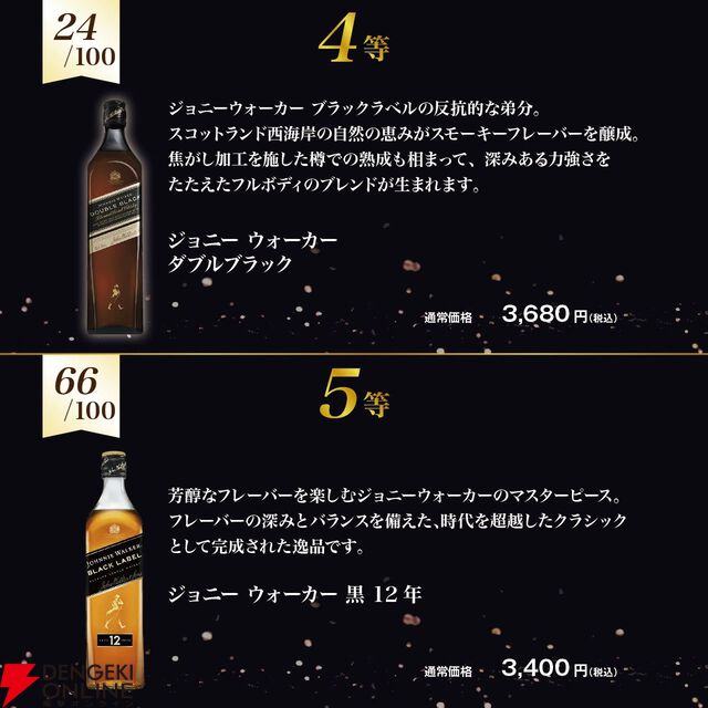 【ジョニーウォーカーオンリー】ジョニーウォーカー ブルーを始め、ジョニーウォーカー18年・ゴールドラベル・ダブルブラックなどが当たる3,580円の『ウイスキーくじ』が販売中