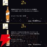 【ジョニーウォーカーオンリー】ジョニーウォーカー ブルーを始め、ジョニーウォーカー18年・ゴールドラベル・ダブルブラックなどが当たる3,580円の『ウイスキーくじ』が販売中