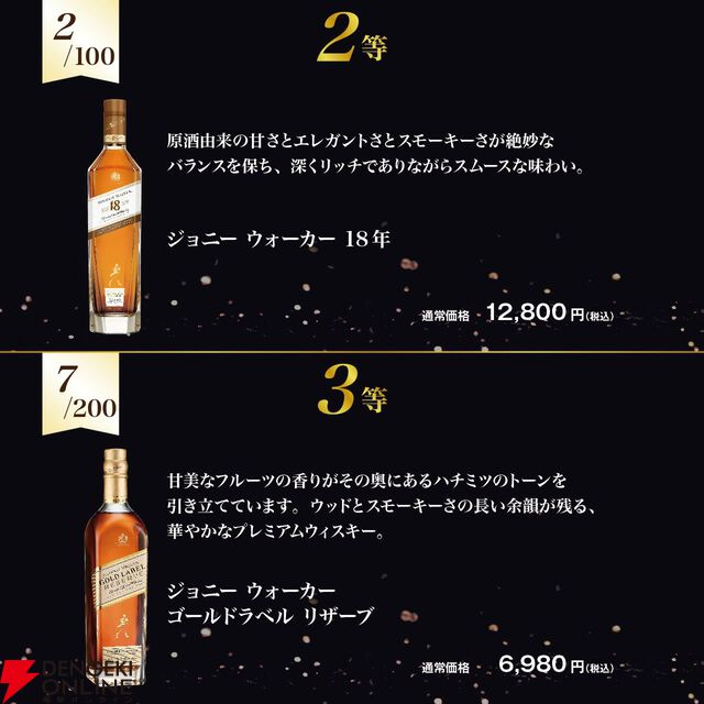 【ジョニーウォーカーオンリー】ジョニーウォーカー ブルーを始め、ジョニーウォーカー18年・ゴールドラベル・ダブルブラックなどが当たる3,580円の『ウイスキーくじ』が販売中