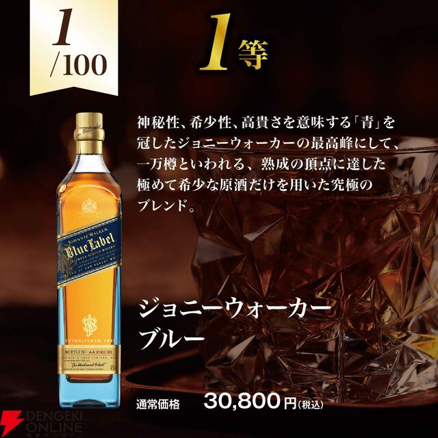 【ジョニーウォーカーオンリー】ジョニーウォーカー ブルーを始め、ジョニーウォーカー18年・ゴールドラベル・ダブルブラックなどが当たる3,580円の『ウイスキーくじ』が販売中