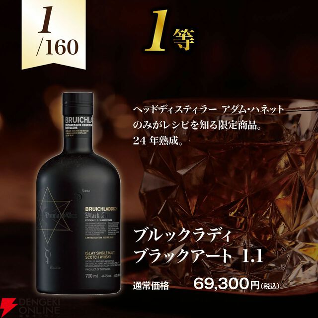 アイラ好き必見のブルックラディ限定ウイスキーくじが販売中。7,980円でブルックラディ ブラックアート 11.1、18年・ベア・バーレイ 2013・ベア・バーレイ 2014などが当たる