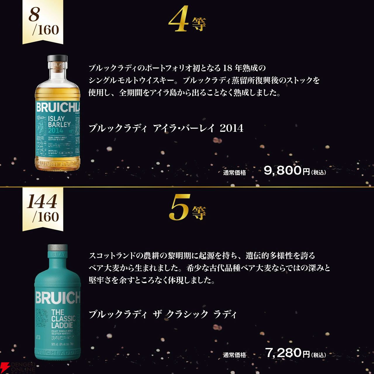 アイラ好き必見のブルックラディ限定ウイスキーくじが販売中。7,980円
