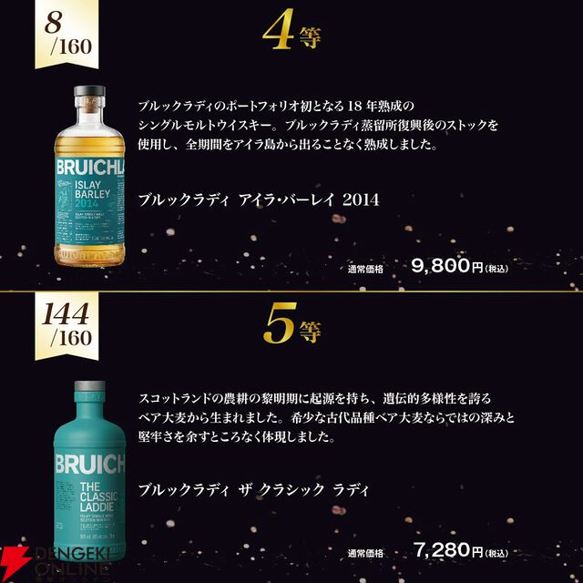 アイラ好き必見のブルックラディ限定ウイスキーくじが販売中。7,980円でブルックラディ ブラックアート 11.1、18年・ベア・バーレイ 2013・ベア・バーレイ 2014などが当たる