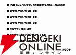22,800円でスプリングバンク15年、スプリングバンク12年、スプリングバンク10年、キルケラン16年などが当たる『ウイスキーくじ』が販売中。当たりは6本に1本！