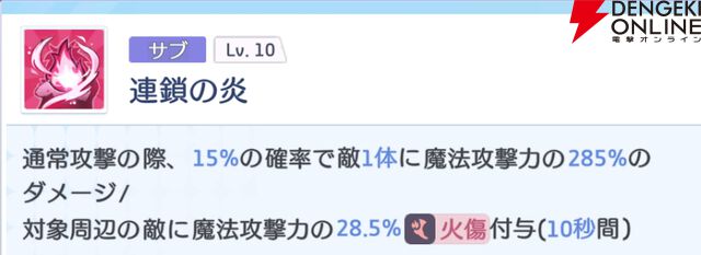 『OZ Re:write（オズ リライト）』