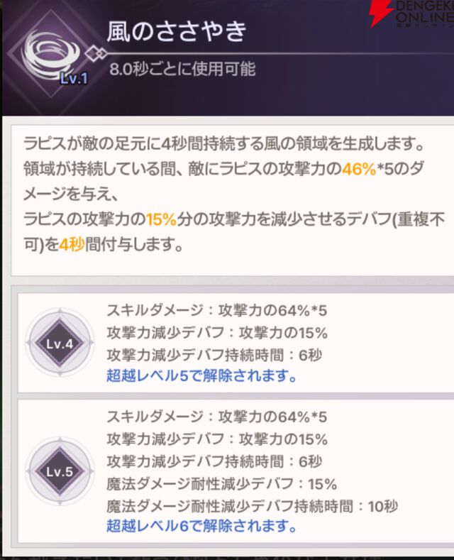 『ABYSSDIA（アビスディア）』