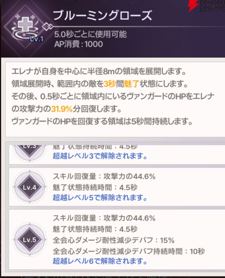 『ABYSSDIA（アビスディア）』