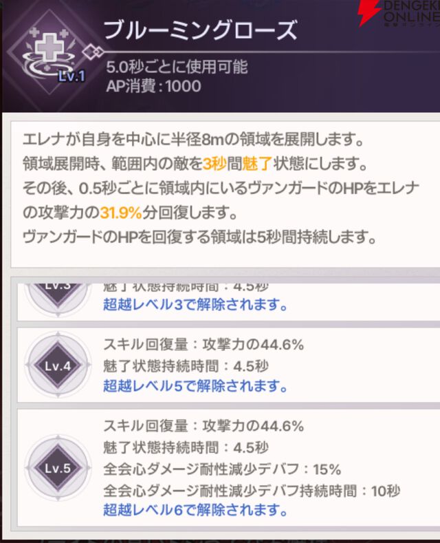 『ABYSSDIA（アビスディア）』