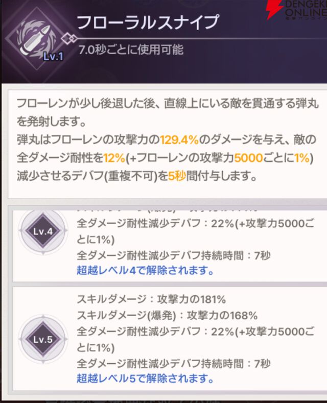 『ABYSSDIA（アビスディア）』