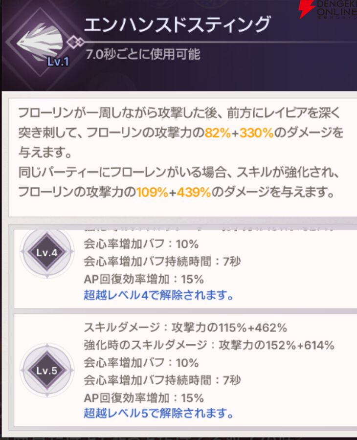 『ABYSSDIA（アビスディア）』
