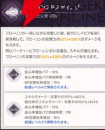 『ABYSSDIA（アビスディア）』