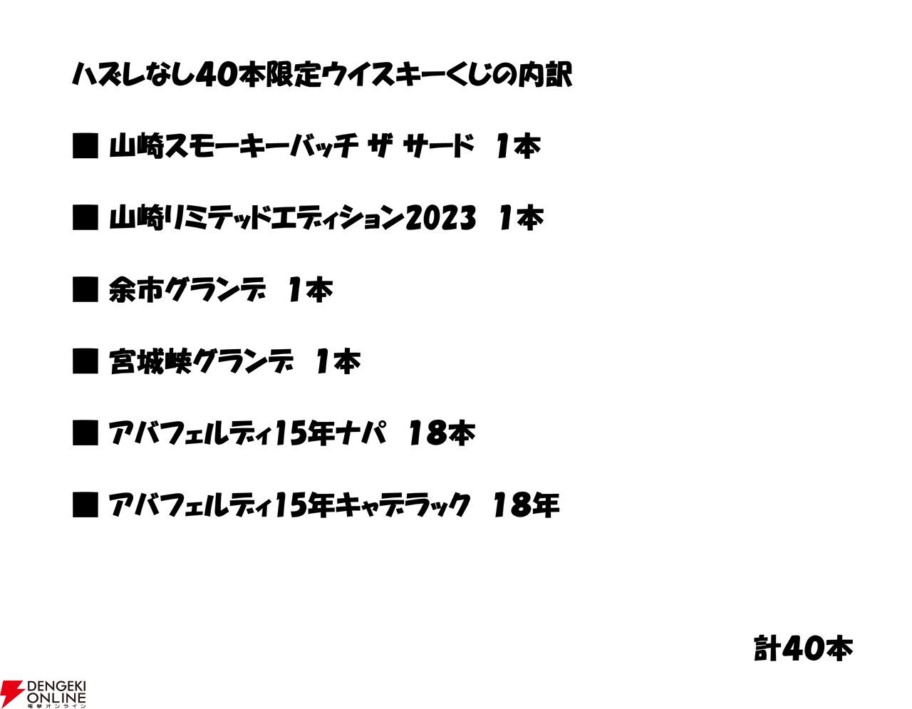 10,980円で山崎スモーキーバッチサード、山崎LE2023、余市グランデ、宮城峡グランデなどが当たる『ハズれなしウイスキーくじ』が販売中