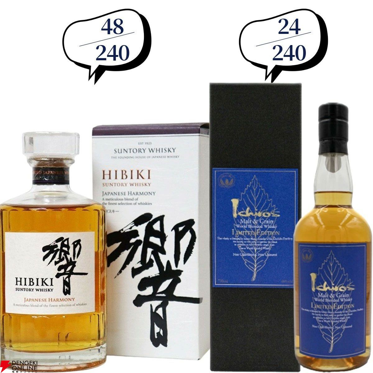 14,880円で山崎18年、白州18年、厚岸 立春・啓蟄、山崎LE2022・2023、ニッカ鶴などが当たる『ウイスキーくじ』が販売中。5本に1本の確率で当たる！
