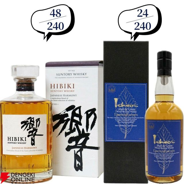 14,880円で山崎18年、白州18年、厚岸 立春・啓蟄、山崎LE2022・2023、ニッカ鶴などが当たる『ウイスキーくじ』が販売中。5本に1本の確率で当たる！