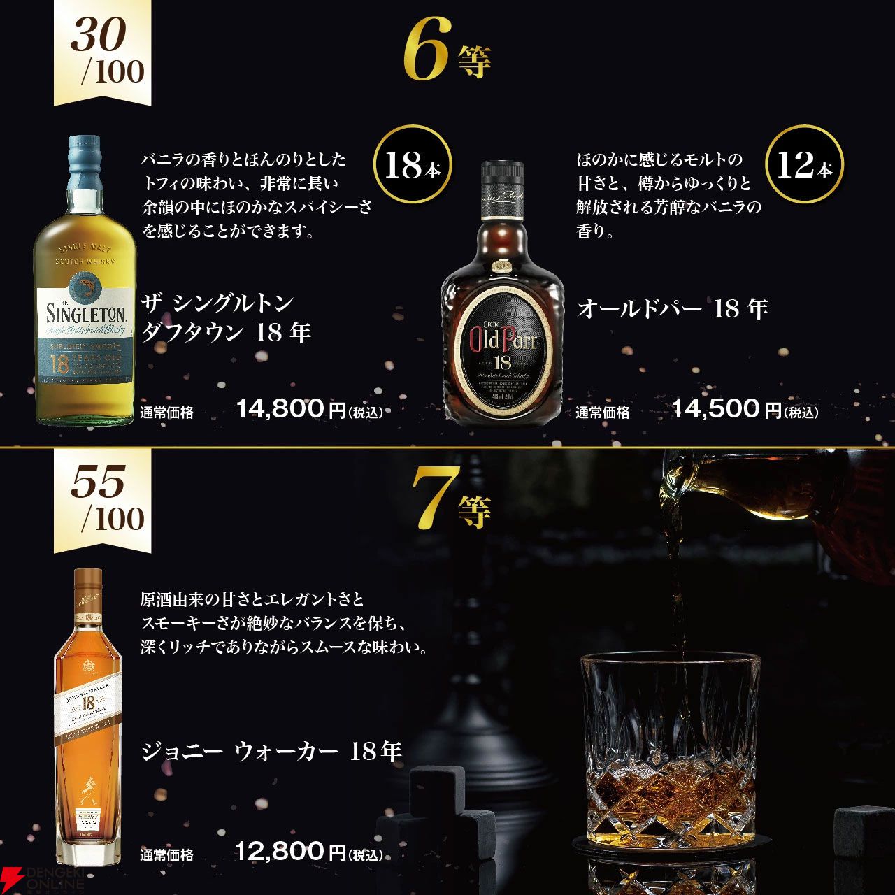 熟成18年以上の銘柄のみがラインアップ。14,200円でベンリネス21年スペシャルリリース、マッカラン18年、ロングモーン18年などが当たる極上ウイスキーくじが販売中