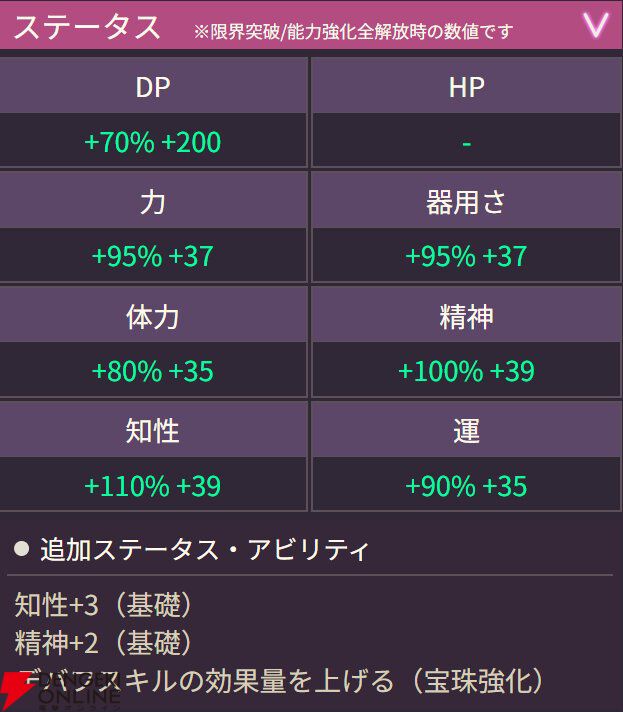 【ヘブバン攻略】SSレゾナンス瑞原あいな（キラキラサマーへ、ジャンプイン！）はおなじみのOD関連に加えダウンターンにも強いデバッファー！【ヘブンバーンズレッド日記#217】