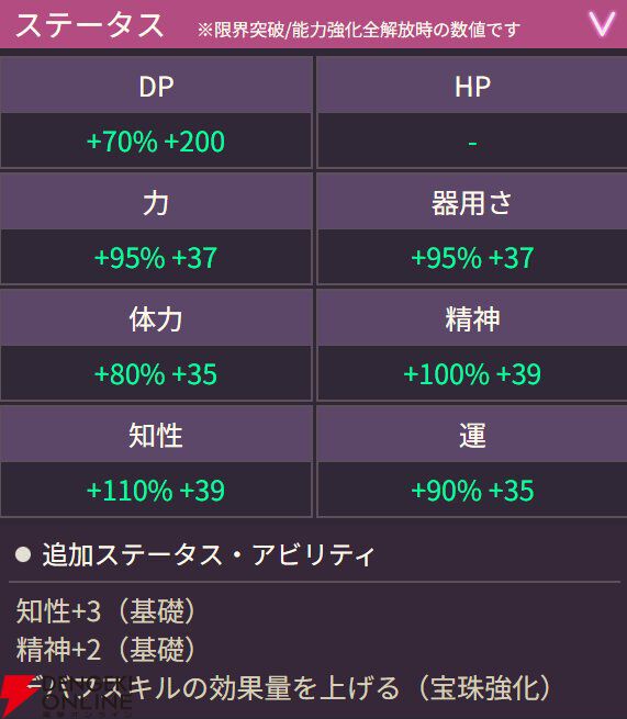 【ヘブバン攻略】SS佐月マリ（魔王に仕えし混沌の謀臣）はEXスキルの性能が強化されていくデバッファー。スキル攻撃力アップをアップする共鳴アビリティも見逃せない【ヘブンバーンズレッド日記#218】