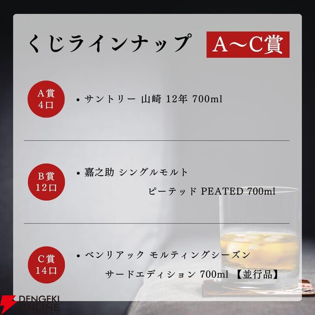 何が当たっても損はなし！ 9,980円で山崎12年、嘉之助 ピーテッド、ベンリアック モルティングシーズン サードのどれかが当たる『ウイスキーくじ』が販売中