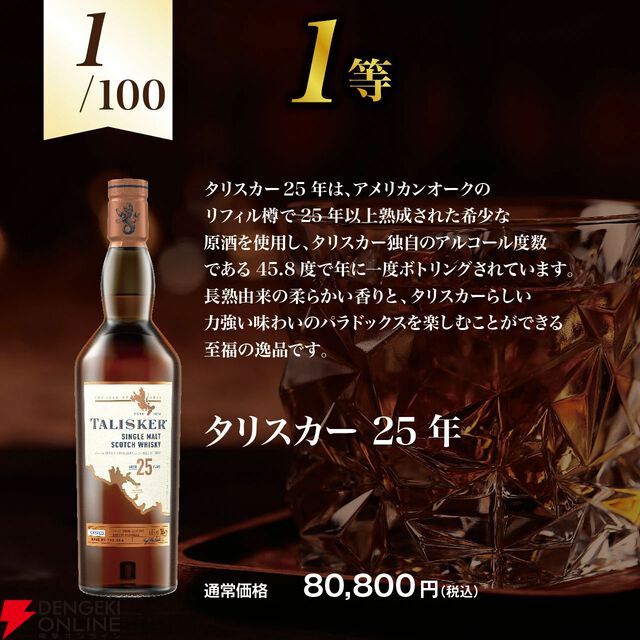 タリスカー限定ウイスキーくじ第2弾が販売中。7,380円でタリスカー25年を始め、タリスカー8年スペシャルリリース 2024、ディスティラーズ エディション 22などが当たる