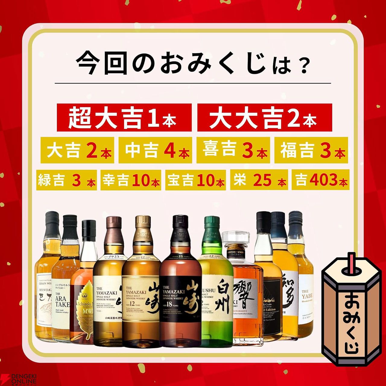 3,980円のウイスキーみくじ第70弾が販売スタート。山崎18年