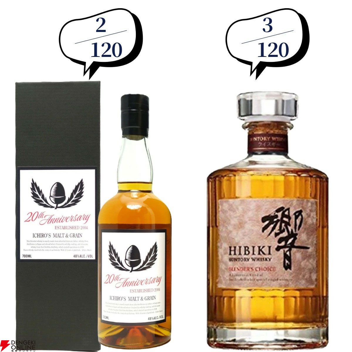 9,180円で山崎・白州12年、イチローズモルト20th、響BC、桜尾