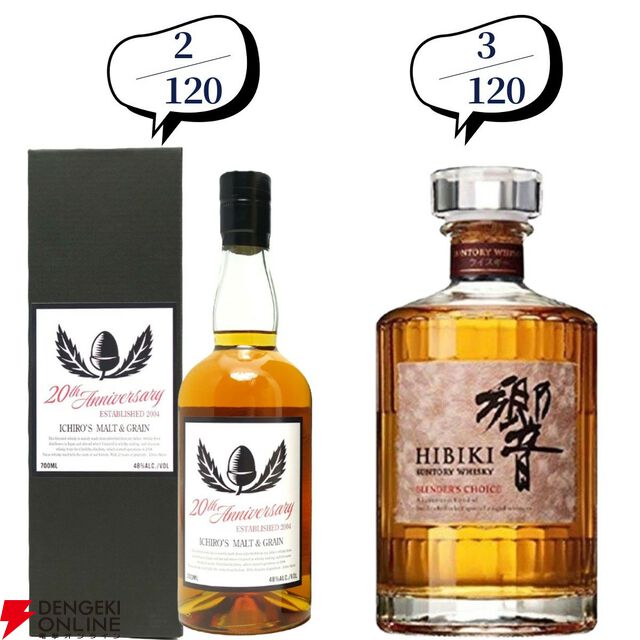 9,180円で山崎・白州12年、イチローズモルト20th、響BC、桜尾シェリーカスクなどが当たる『ウイスキーくじ』が販売中。5本に1本が当たり！
