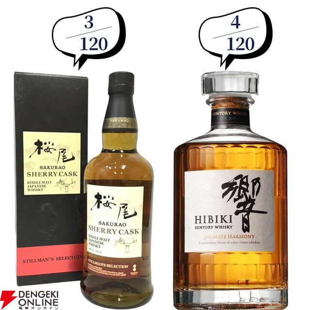 9,180円で山崎・白州12年、イチローズモルト20th、響BC、桜尾シェリーカスクなどが当たる『ウイスキーくじ』が販売中。5本に1本が当たり！