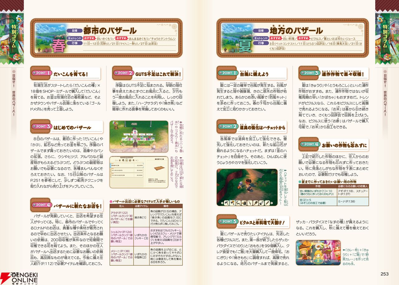 『牧場物語 Let's！風のグランドバザール』